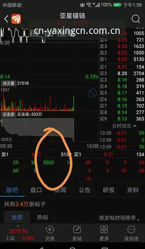 老用户才知道的亚星体育综合使用心得，亚星登录通道CN这步最容易被忽略