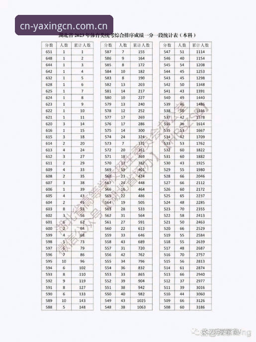 亚星体育综合怎么样？一个写了八年体育内容的人，踩过的三个坑